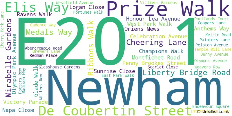 A word cloud for the E20 1 postcode